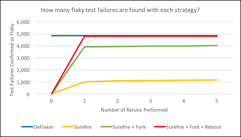 Kellogg's case study pdf picture